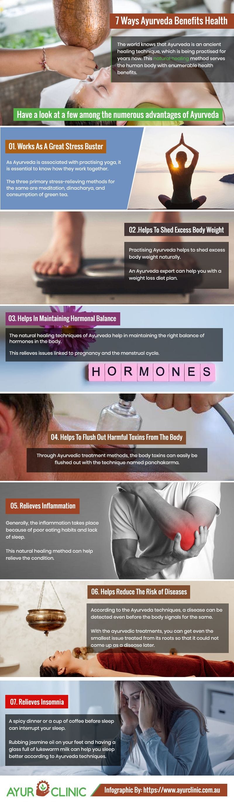 7 Way Ayurveda Benefits Health - Infographic 1 7 Way Ayurveda Benefits Health - Infographic