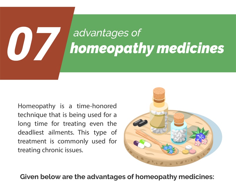 homeopathy-medicine-info.jpg