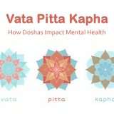 vata-pitta-kapha-ayurveda-for-mental-health