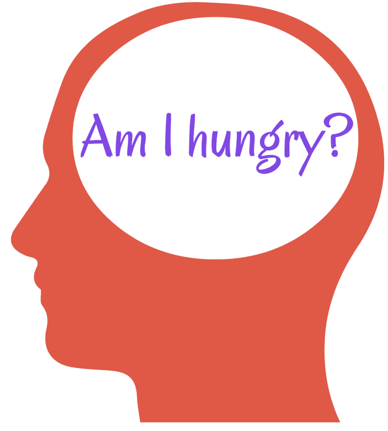 how-hungry-am-I-.png
